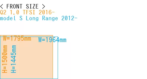 #Q2 1.0 TFSI 2016- + model S Long Range 2012-